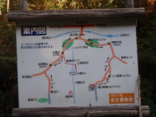 登山口のルート図